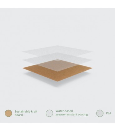 BOÎTE A SANDWICH RECTANGULAIRE EN KRAFT- 500 BOÎTES